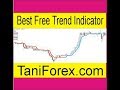 Best Forex Trend Indicator MT4 ! Magic Trend Indicator ! Best Scalping Forex Indicator by Tani Forex