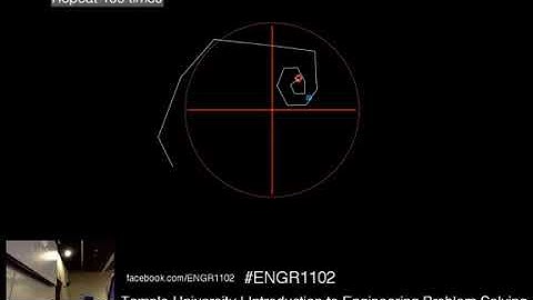 Sample Project The Mandelbrot Fractal in Python --Feb. 26