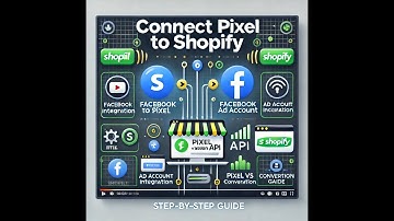 How to Connect Facebook Pixel & Ad Account to Shopify | Pixel vs Conversion API Explained