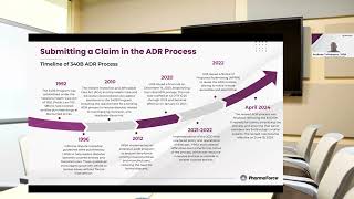 340B ADR Process Explained: How to Ensure Compliance & Fair Pricing