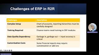 Record-2-Report (R2R) in the Finance Department embedded with Robotic Process Automation (RPA)