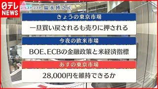 【12月15日の株式市場】株価見通しは？  福永博之氏が解説