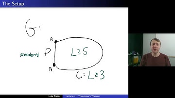 Graph Theory 4-1: Thomassen