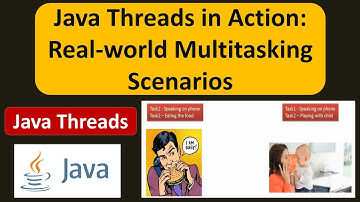 Java Threads in Action: Real-world Multitasking Scenarios | Java Threads