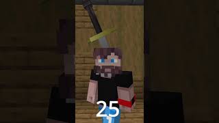 Quick Questions ft @LockyAA #minecraft #stonevania #gaming #memes #minecraftsurvivalseries