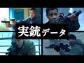 【実銃データ】イコライザー2【映画】