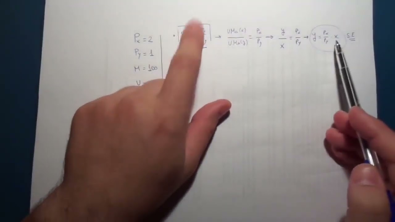 Equilibrio del consumidor ejemplo numérico