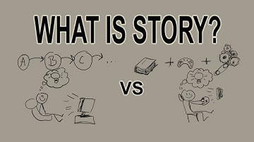 Videogame Storytelling is not about Plot