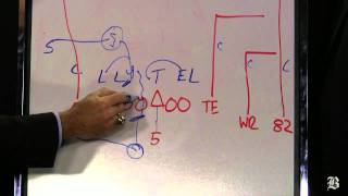 Inside the Playbook: Stopping Ray Rice
