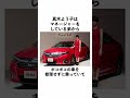 真木よう子に関する雑学#shorts