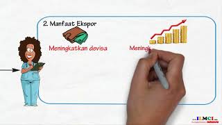 Contoh Kegiatan dan Manfaat Ekspor Impor