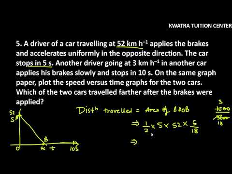 5. A driver