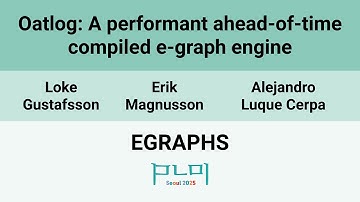 [EGRAPHS