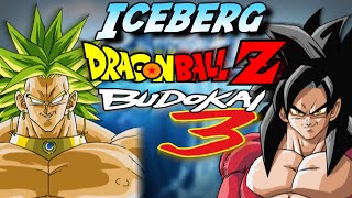 O ICEBERG DE DRAGON BALL Z BUDOKAI 3