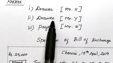 #1 Bill of Exchange & Promissory note | Negotiable Instrument | Concepts with Specimen |  Class 11