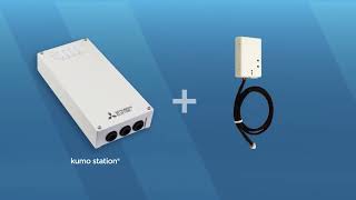 Mitsubishi Kumo Touch Smart Thermostat