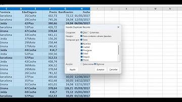 Quitar duplicados en Libre Office Calc.