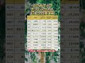 エヌビディアだけじゃない！日本のAI関連株　#新nisa #資産運用 #節約投資家はる