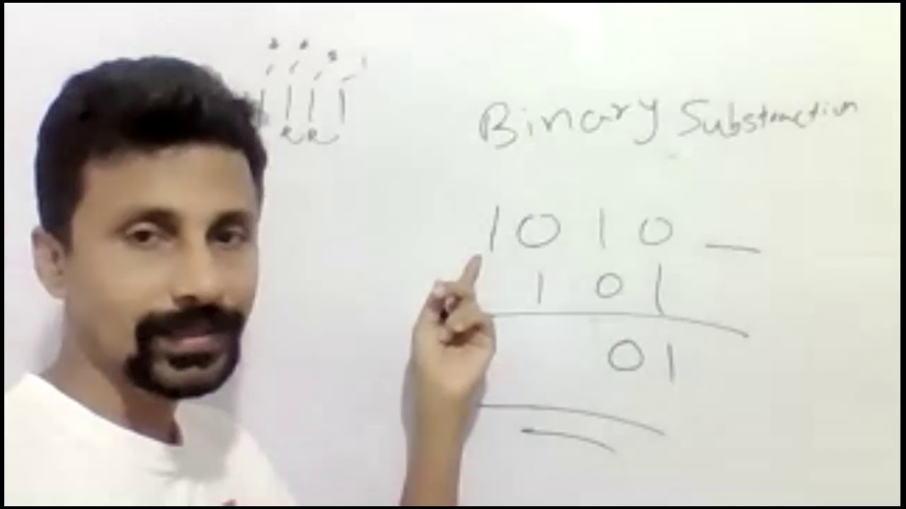 A/L ICT Unit 3 -Number System (Addition ,Subtraction of binary ,octal ...