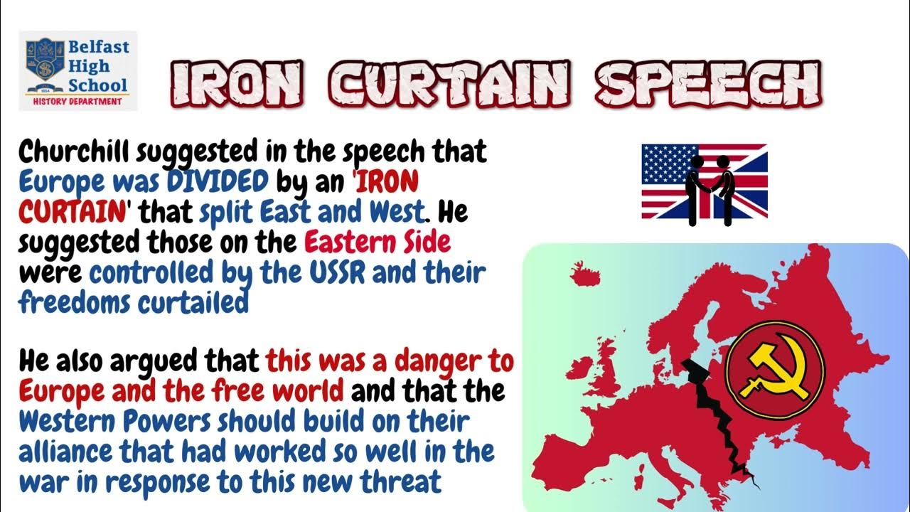 what-was-the-iron-curtain-speech-youtube