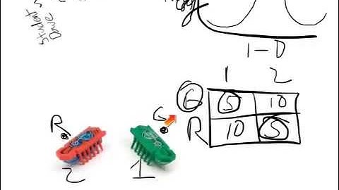Multi Object Tracking Tutorial: part 1  by Student Dave