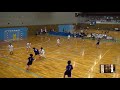7日 ハンドボール女子 国体記念体育館Dコート 高岡向陵×日川 3回戦 2