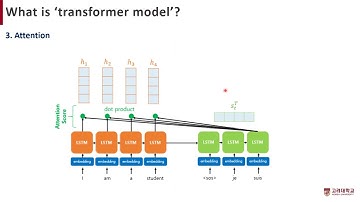 [저널미팅] Transformer model