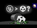 Learning Unreal Engine Because of the Unity Runtime Fee