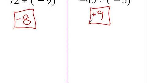 2.2 Dividing Integers