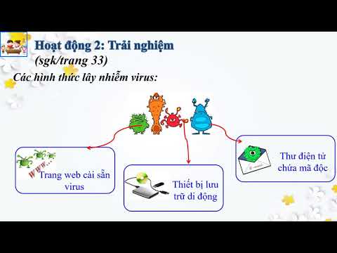 Chủ đề 8 Lớp 5 Bảo vệ máy tính và dữ liệu