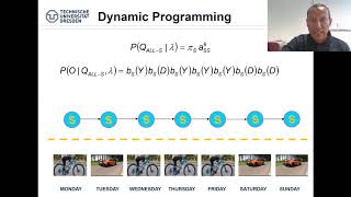 Hidden Markov Models (Part II. Likelihood Probability): Dr. Waltenegus Dargie (TU Dresden)