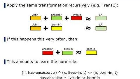 Alberto García Durán - Neural Link Prediction for Multi-Modal Knowledge Graphs, Part 2