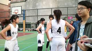 20180322院際盃VS公衛2/4