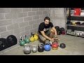 Che Kettlebell comprare?