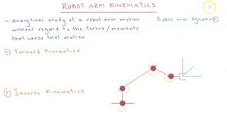 4 Robot Arm Kinematics