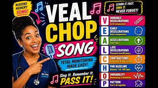 VEAL CHOP Explained (Fetal Monitoring Made Easy for Nursing Students) | No Fail Nursing