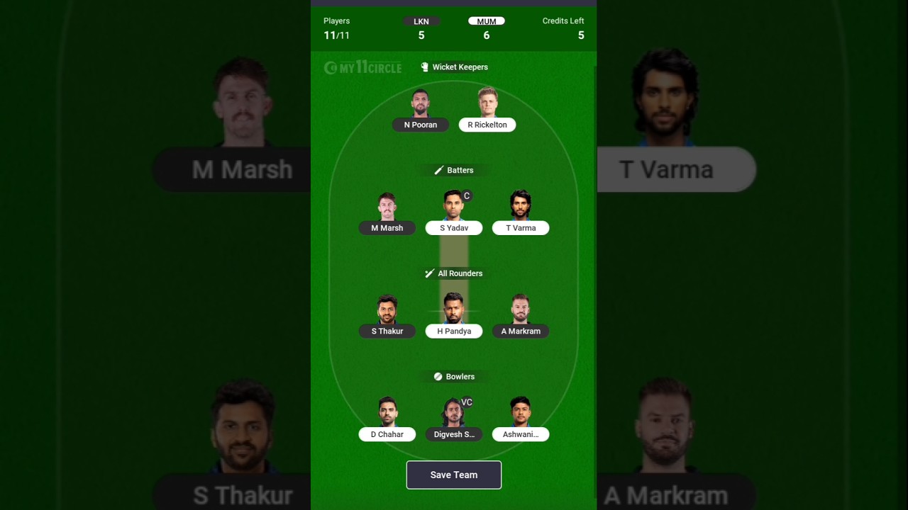 LKN VS MI Today my11circle team pick the team 100% win🥳