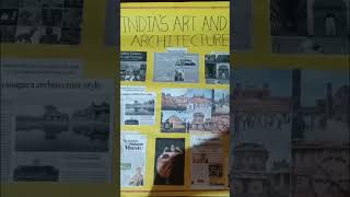 india art and architecture newspaper collage
