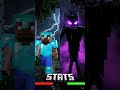 Steve vs Enderman | Minecraft Comparison Video | Who Is The Best? 🔥 #shorts