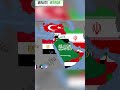 Iran vs UAE in Strait of Hormuz | Gulf Crisis Deepens | Minute Mirror News