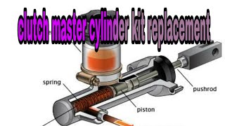 tata clutch cylinder