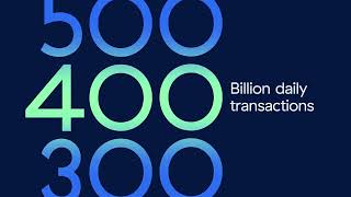 Prevent AI Attacks with Zero Trust + AI Security Solutions | Zscaler