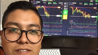 Operando en IQ OPTION en VIVO con el SÚPER PATRÓN ?