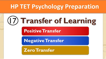 Transfer of Learning | Positive Transfer | Negative Transfer | Zero Transfer | Adhyayan Kaksh