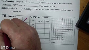 10-1 Graphing Absolute Value Equations - Part 1