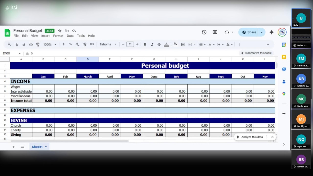 Personal Finance Management | Build Your Best Self (BYBS) Fellowship