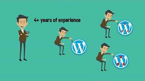 Fix wordpress, html, css, responsive issue in 24 hours