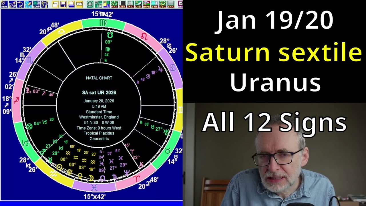 Astrology for Mon Jan 19 2026: ALL12 SIGNS, Saturn sxt Uranus