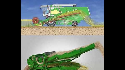 How a combine harvester works.