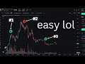 everything i learned making $298k+ with memecoins in 9 minutes